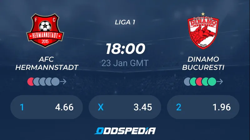 Cầu thủ của Hermannstadt và Din Bucuresti tranh chấp bóng trên sân